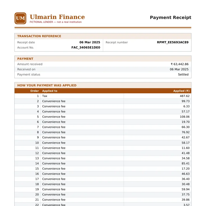 Page 1 of the repayment receipt for the fictional borrower Kavya Chopra